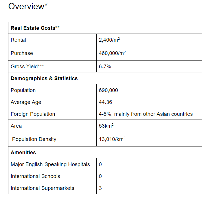 Adachi Overview